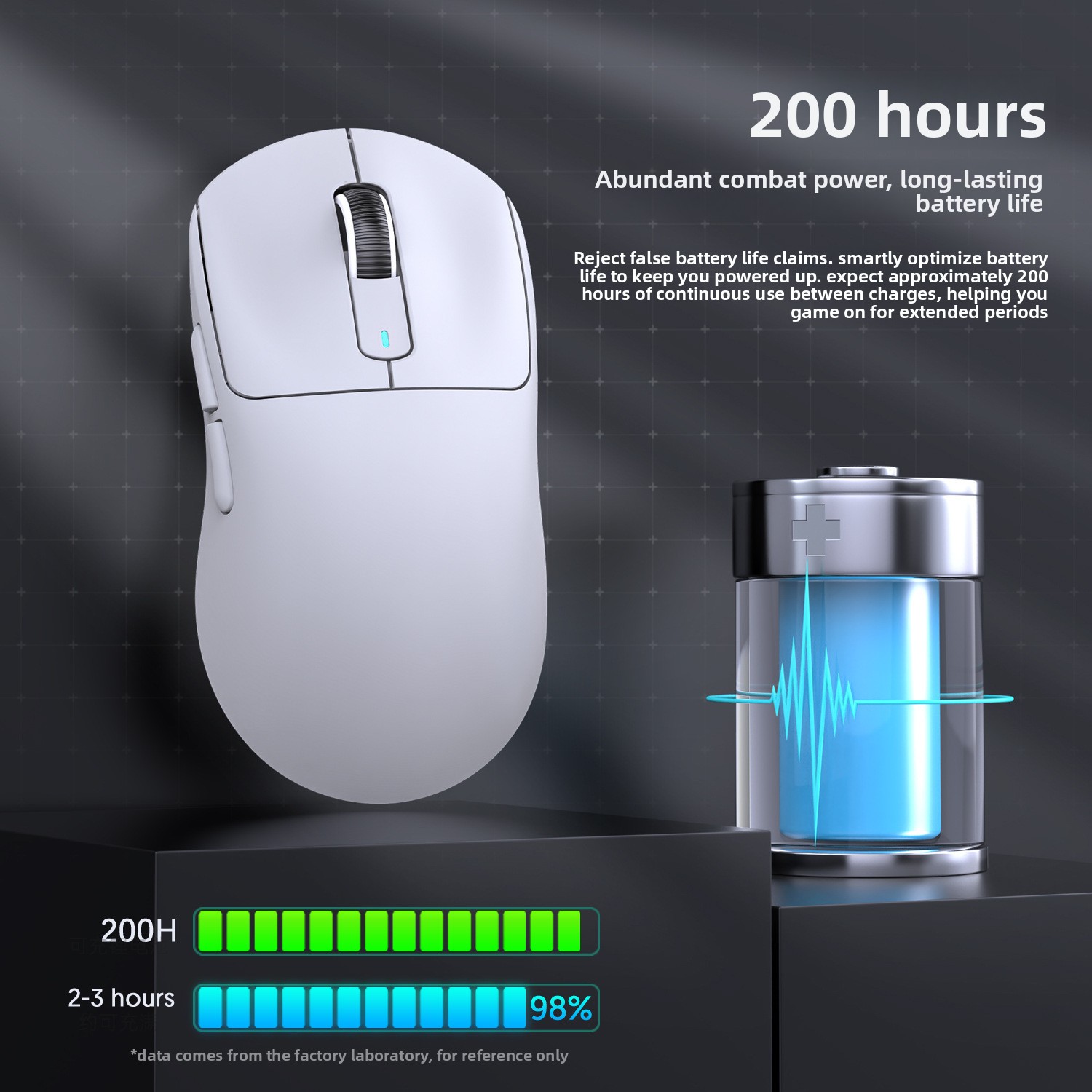 AttackShark X3 Mouse,Lightweight,PAW3395 Sensor,E-sports Game The Third Mock Examination Wireless Mouse,2.4G Wireless+Bluetooth 5.2+Type-C,26000DPI_voghion.com