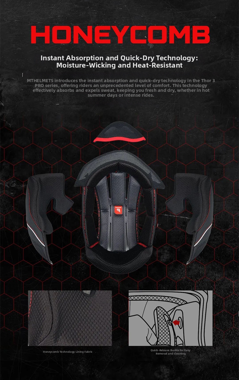 Full Face Helmet Unisex Summer Breathable 3C Certified Motorcycle And Bike Helmet_voghion.com