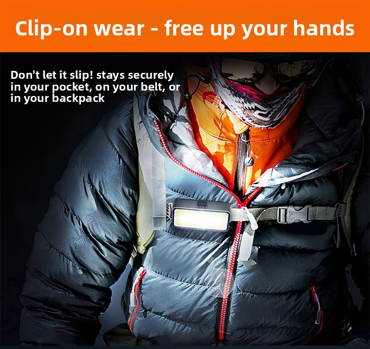 Lampada frontale led ricaricabile con sensore di movimento_voghion.com