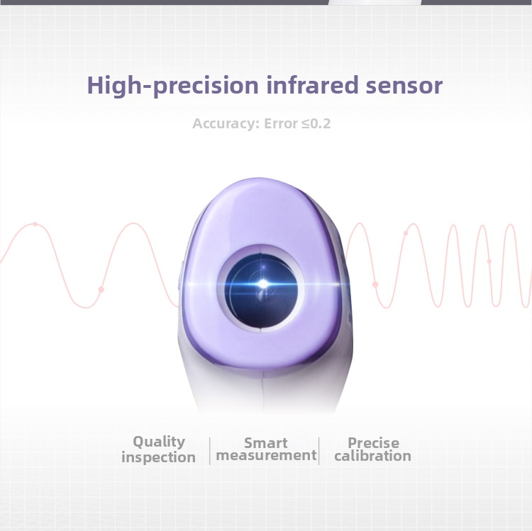 Infrared Forehead Thermometer Non-contact High Precision Device_voghion.com