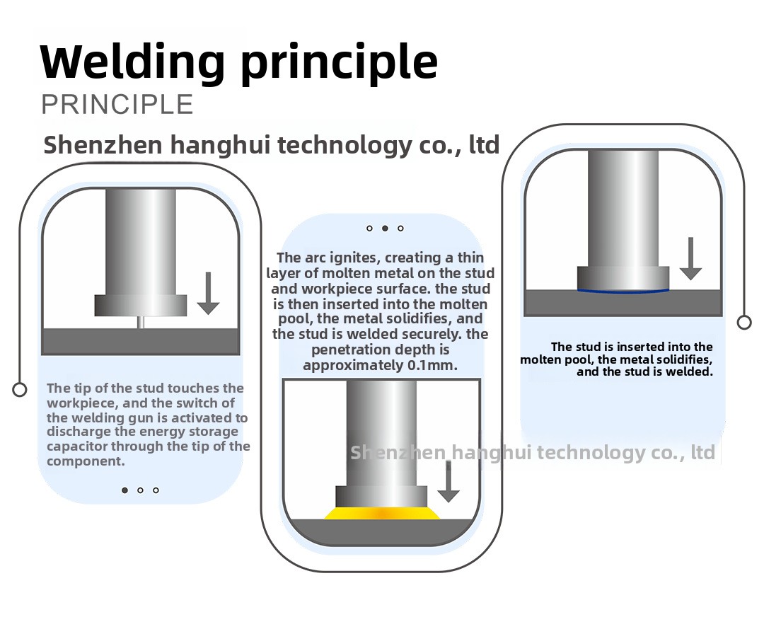 8 Principles of Welding