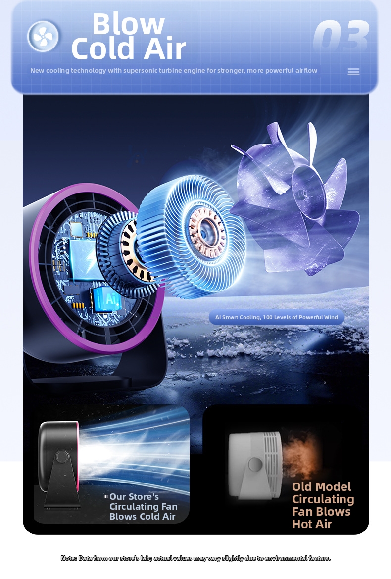 Usb Rechargeable Air Circulation Fan With Digital Display Wall Mount_voghion.com