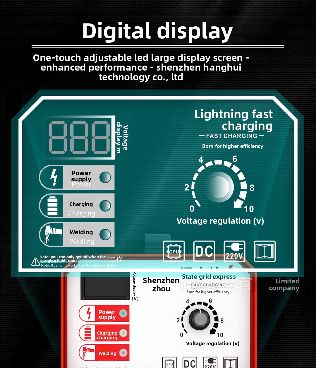 5 Tech Panels