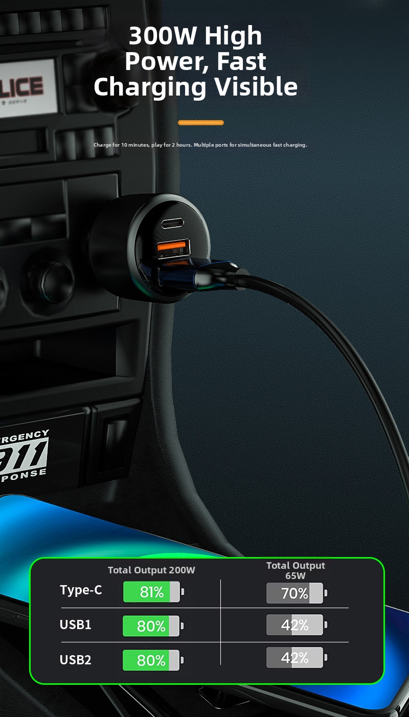 Kfz-ladegerät Mit Schnellladefunktion Pd 100w Handy Autoadapter_voghion.com