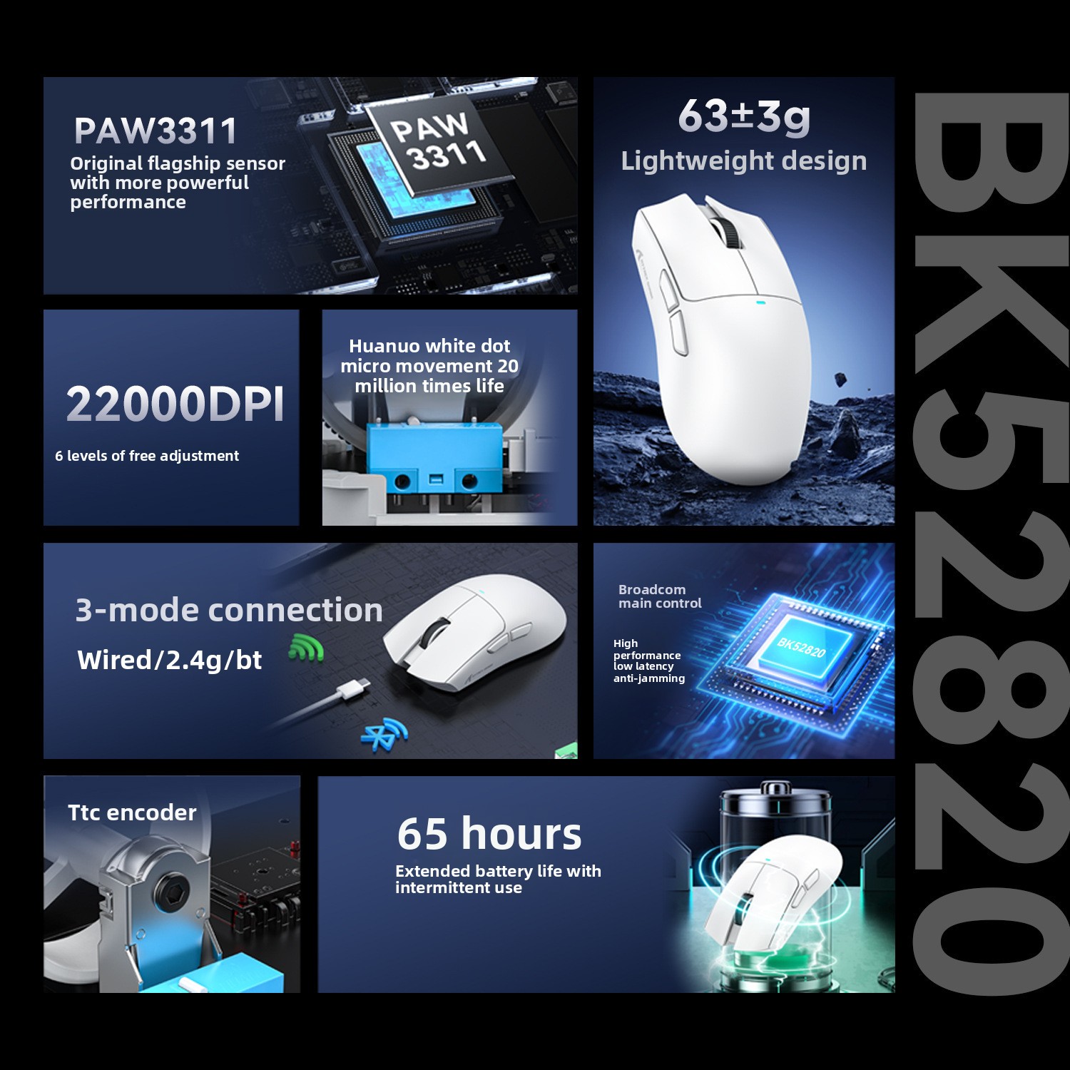 ATTACKSHARK Attack Shark X11SE Wireless Bluetooth Mouse, Video Game, Long Endurance, The Third Mock Examination, Lightweight_voghion.com