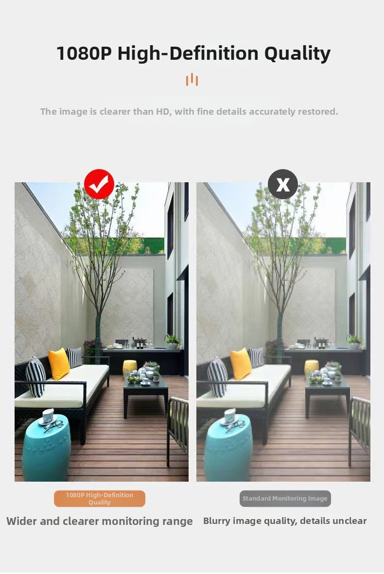 Wireless Security Camera Hd Wide Angle Wifi Surveillance Camera_voghion.com