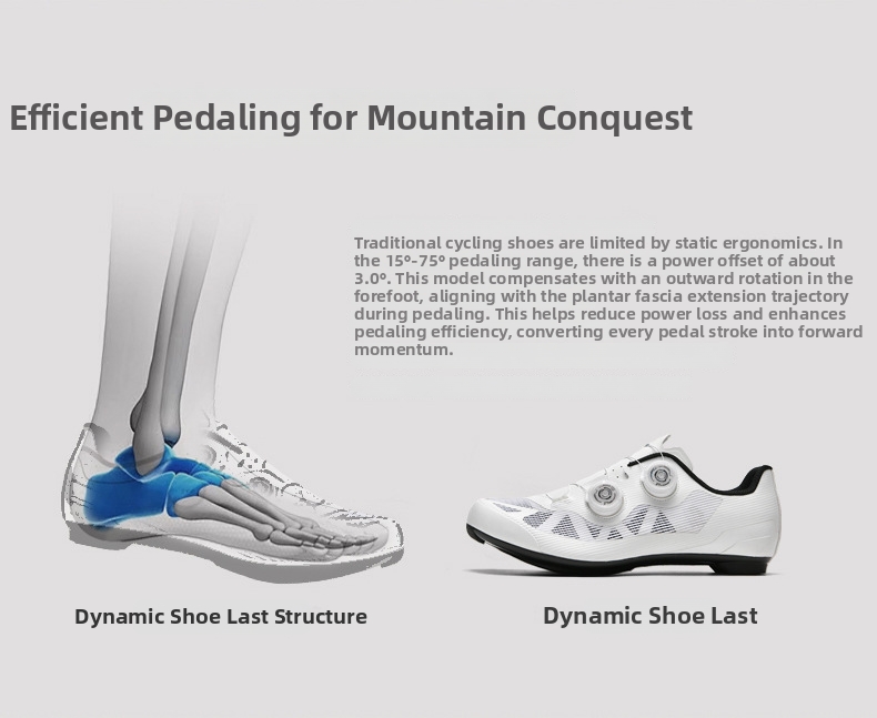 Chaussures de vélo professionnelles pour route et vtt_voghion.com