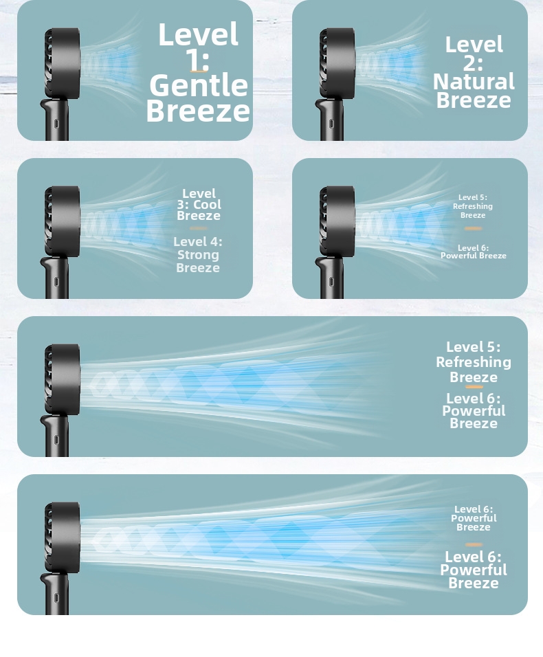 Portable Handheld Fan With Usb Digital Display And Foldable Neck_voghion.com