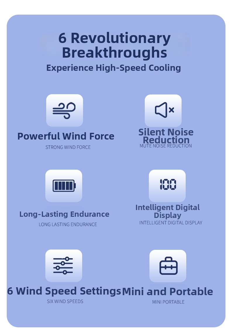Handheld Portable Fan With Digital Display And Silent Operation_voghion.com