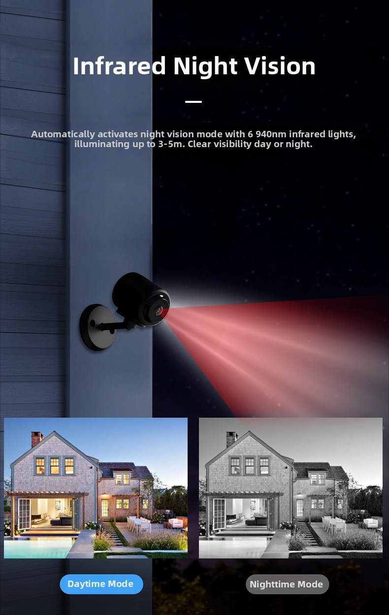 Smart Wifi Camera Hd Security Home Surveillance With Night Vision_voghion.com