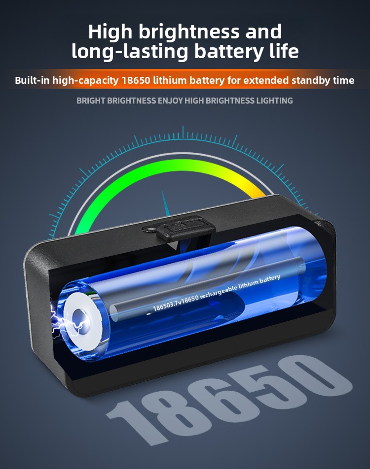 Lampada frontale led ricaricabile con sensore di movimento_voghion.com