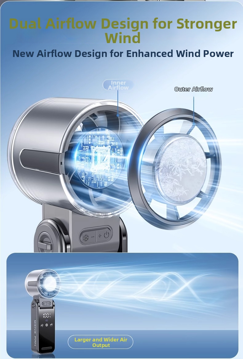 Tragbarer Handventilator Klappbar Mit Turbine Für Den Haushalt_voghion.com