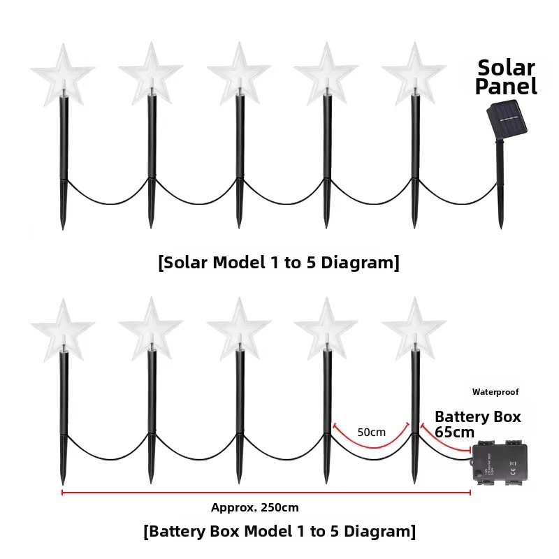 Lumini de crăciun pentru grădină cu led solar pentru exterior_voghion.com