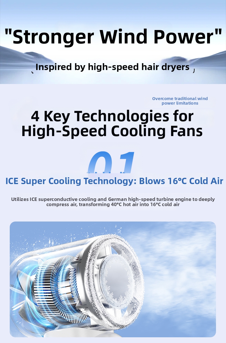 Handheld Mini Cooling Fan Portable Rechargeable High Speed Turbine_voghion.com