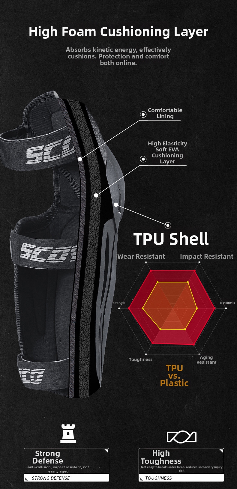 Motorcycle Knee Pads Protective Gear For Riding And Racing_voghion.com