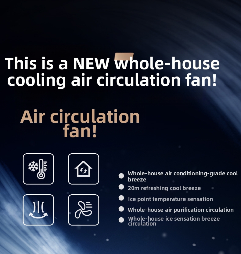 Ventilatore circolatore d'aria silenzioso per casa e camera da letto_voghion.com