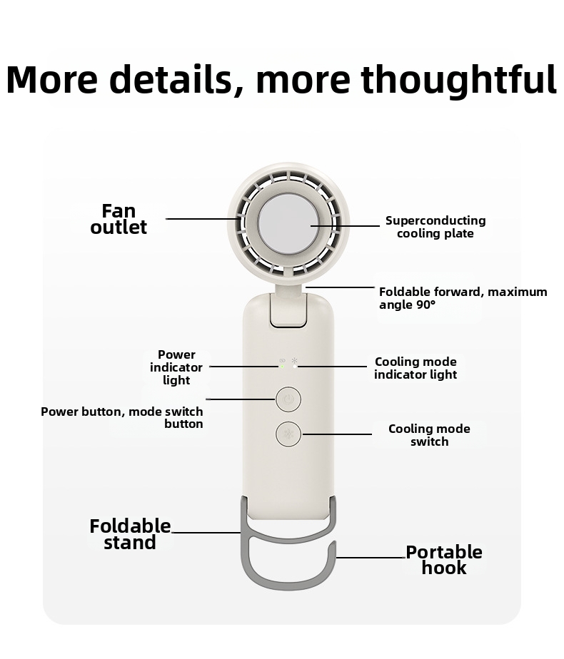 Portable Usb Handheld Fan With Digital Display For Quiet Cooling_voghion.com
