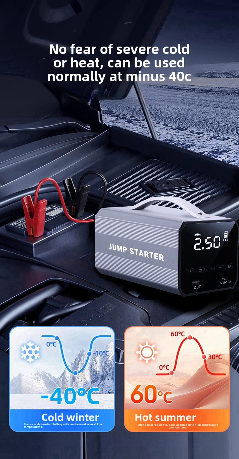 Portable Outdoor Power Station High Capacity Camping Power Bank_voghion.com