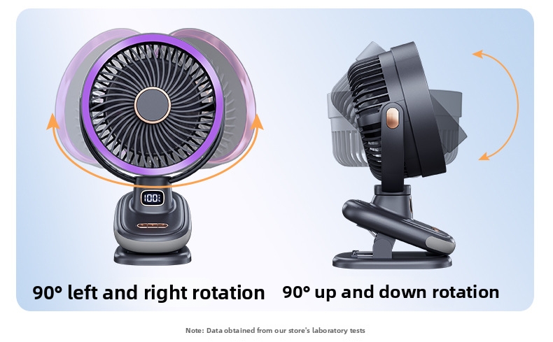 Wiederaufladbarer Hochgeschwindigkeits-Tischventilator mit Mini-Turbine, Nachtlicht, automatischer Oszillation, Timer und Wandhalterung_voghion.com