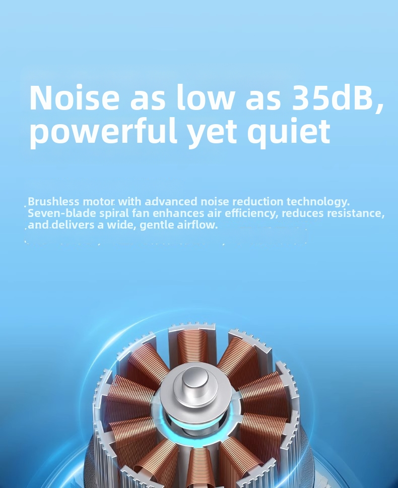 High-speed Rechargeable Circulating Fan Quiet Desktop Wall Fan_voghion.com