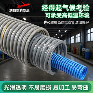 PVC�����ܽ��͹��ھGˮ������ݔ��ͨ�L���mܛ���͜����ϲ��y��
