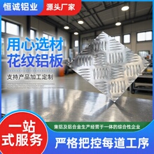 ��l��y�X�� �����X�Ͻ𻨼y��ӹ� 1060�����XƤ���S �F؛ֱ