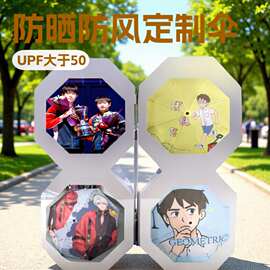 雨伞定制logo礼品防雨广告伞定做太阳伞黑胶晴雨伞遮阳伞订制图案