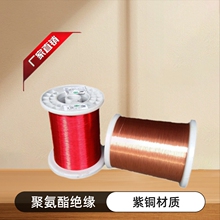 0.19��������a�S�� QA-1/155ֱ���Լ��~�� 2UEW/F��0.19�~��ֱ�N