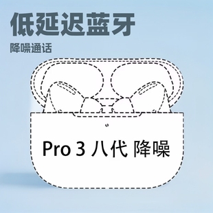2025��1:1�A����8���{�����CPro3 ANC���뎧���ʟo������{�����C