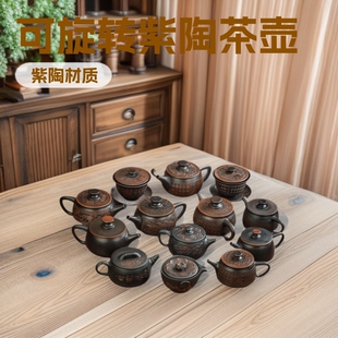 ����ֹ������w�C�ؿ����D�����ɰ�������w�뼃�ֹ��������ͶY